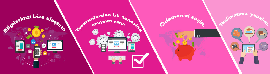 İş akışı